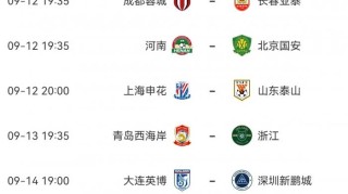 榜首易主or分差拉大？蓉城亚泰“首尾对决”，5轮1胜申花大战泰山